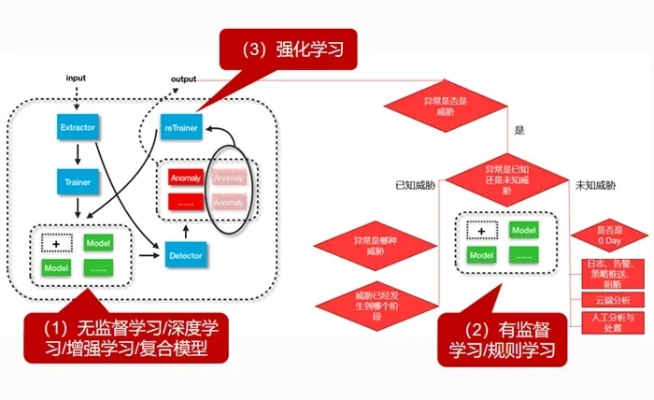 武林数据稳定吗，深度学习模型在武术技艺评估中的应用与挑战