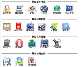 怎样辨别虚拟主机管理系统，关键要素与选择指南