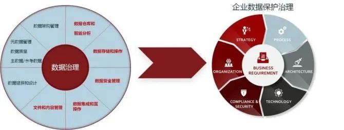 地久网络科技稳定性解析，塑造可靠网络基石的策略与实践
