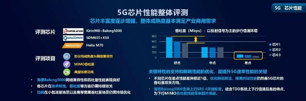 深度剖析66互联的稳定性能，用户体验、技术实力与市场口碑的综合考量