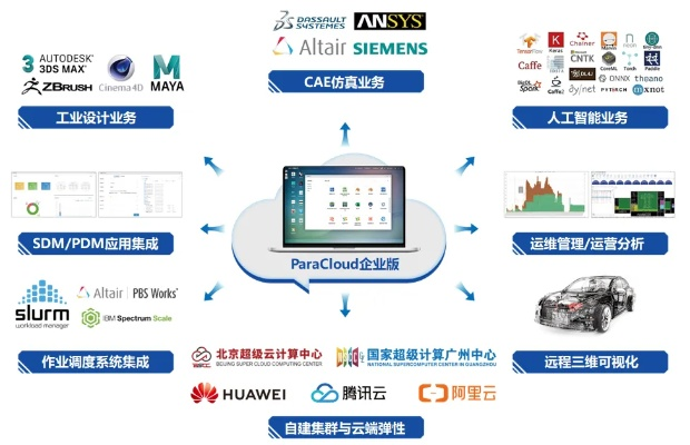 速稳技术，解析新科技如何为速度与稳定提供双重保障