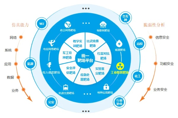 巴巴互联，稳定性、挑战与未来前景探究