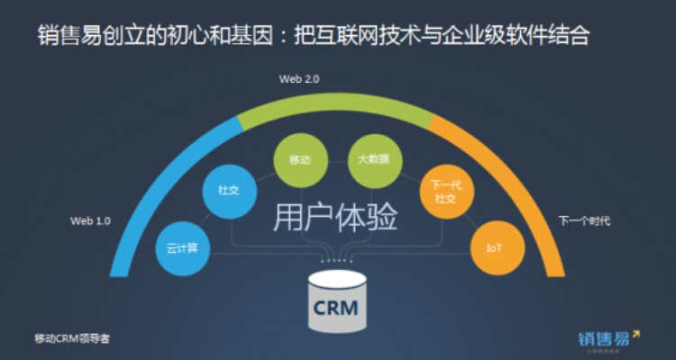 迅恒互联，稳定与创新的双赢之道