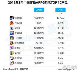 华夏名网，稳定性、信誉与用户体验的综合评估