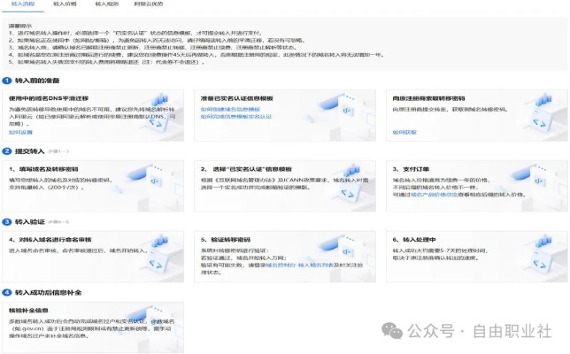 你好，在万网购买域名与空间，国外淘宝客之旅与备案信息上传全解析
