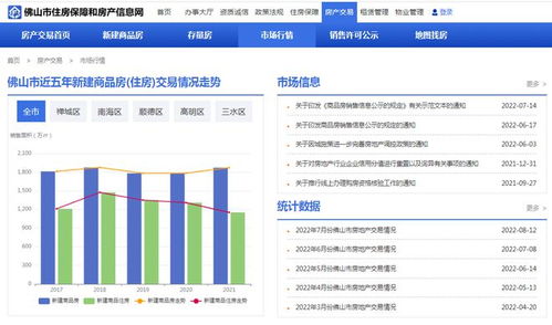 CM域名，何时能变的有价值？