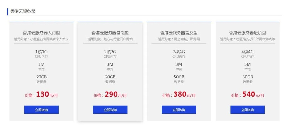 建网站需要租用服务器吗？