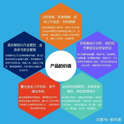 青岛傲盾稳定性分析，技术、管理与实践