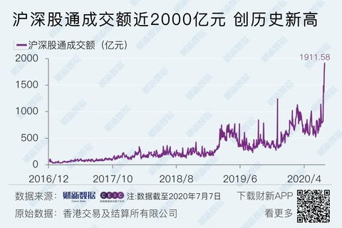 香港数据，稳定性与面临的挑战