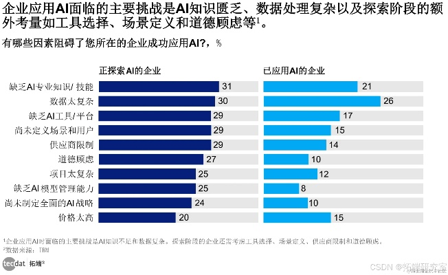 华文数据是否稳定？多维度解析其发展趋势与挑战