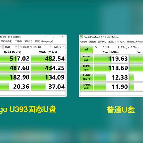 520互联，稳定性分析与长久发展的思考
