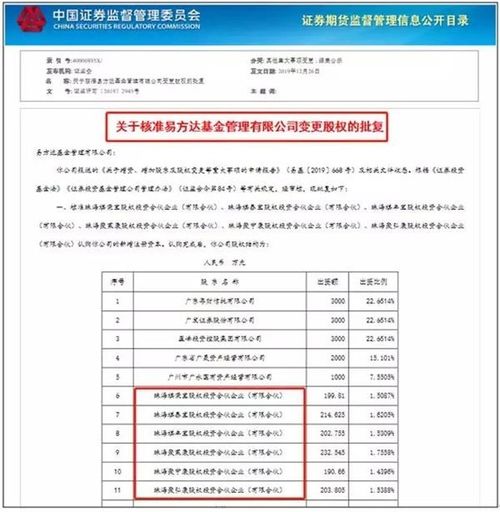 将爱名网域名转至万网，长远规划与域名管理策略