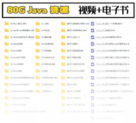 15个域名绑定与50MB MySQL数据库，深度解析与实战应用