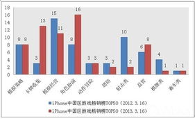 华东网稳定性探讨，现状、挑战与对策