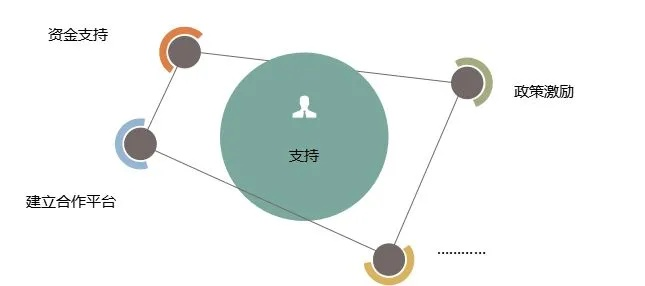 飞速科技，探索稳定性与创新力的平衡之道