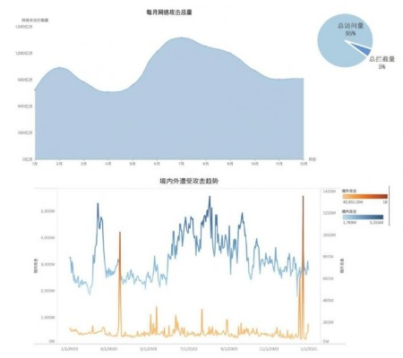 名站互联，稳定？还是波动？一个深入解析的指南