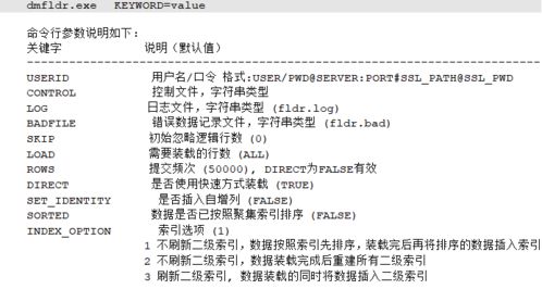 命令行方式下检查域名解析工作是否正常的命令