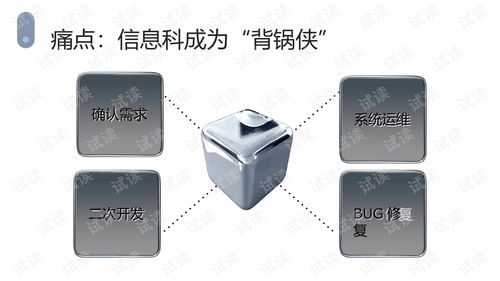 华通互联的稳定性分析，技术、管理与市场策略的深思