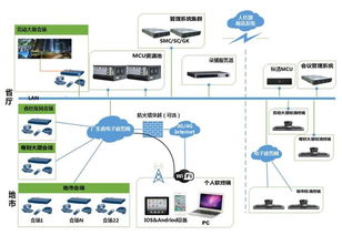 主机窝，稳定性解析与保障措施
