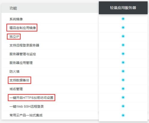 域名同IP的多个网站对SEO的影响，深度解析与优化策略