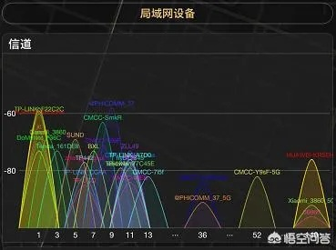 零度网络稳定吗，探讨网络稳定性的多元影响因素及解决方案