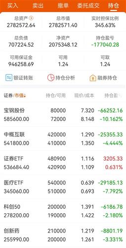 红东网络，稳若磐石—探究其稳定性及用户反馈