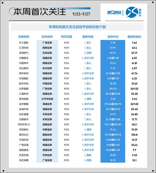 Comsnd的域名价值服务，解锁数字时代品牌资产的密钥