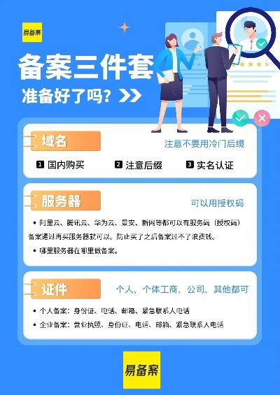 网站域名备案需要哪些文件
