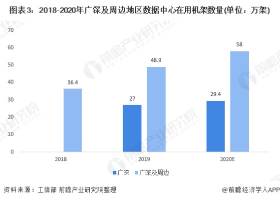 广州互联网数据中心稳定吗，多维度分析与实践建议