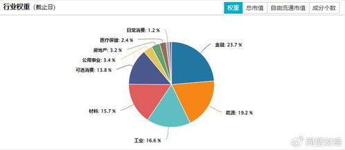 动天数据，稳定性评估与未来展望