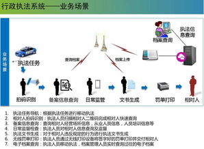 英拓网络，稳固而高效的互联网解决方案分析