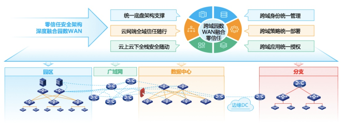 新网互联，稳定性分析与用户信赖探讨