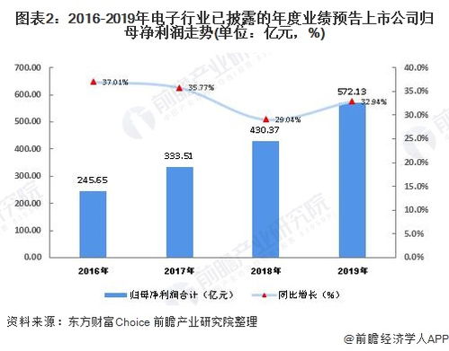 厦门第三数据稳定吗?深入剖析其运营现状与前景 厦门第三数据稳定吗?深入剖析其运营现状与前景
