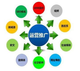 探讨建站稳定性，关键因素与实践指南