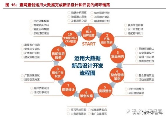商易世纪真的稳定吗？深度解析其运营模式与未来展望