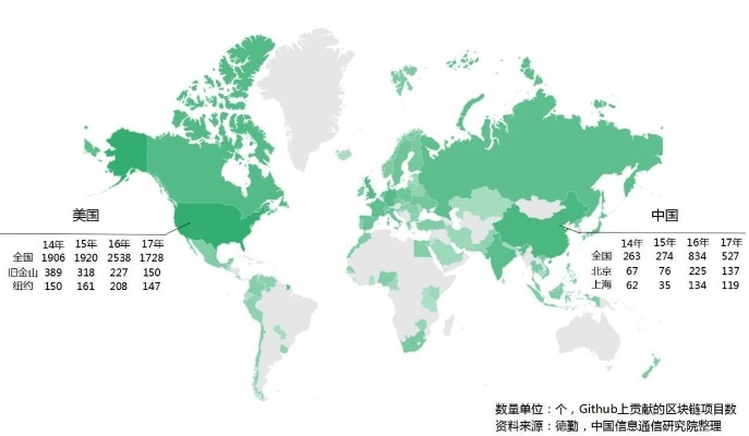 跨越国界的数字疆域，外国网站购买域名与中国购买的差异解析