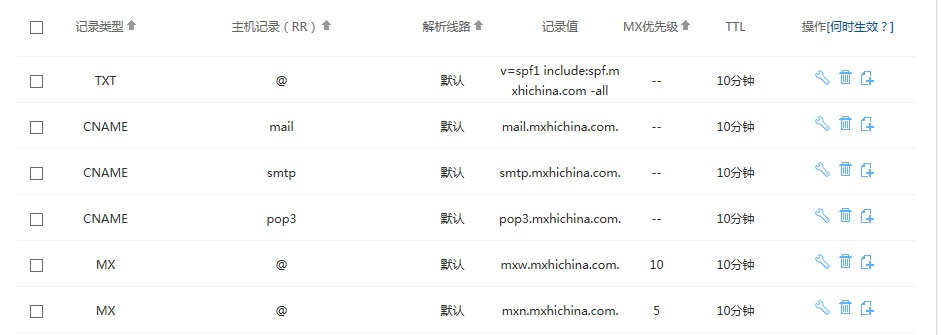 2.什么是.so域名？
