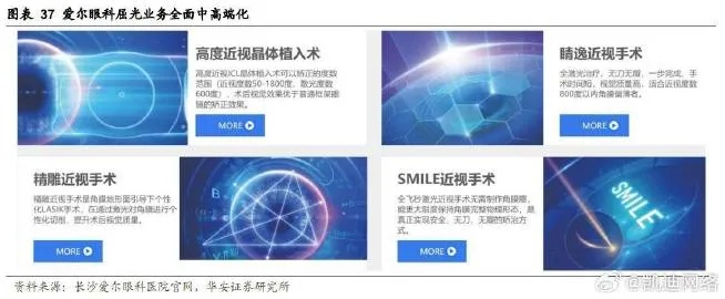 冰雷科技，创新力、稳定性与未来展望