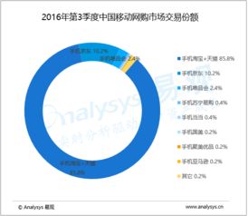 讯维中国，稳定发展的根基与动力
