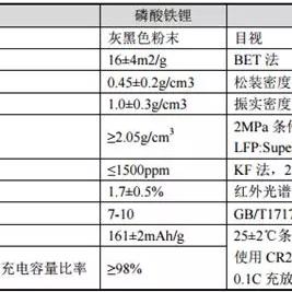 安达主机，稳定性评估与分析