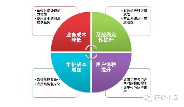 有孚网络稳定性分析与评测，深挖其技术底蕴与用户体验