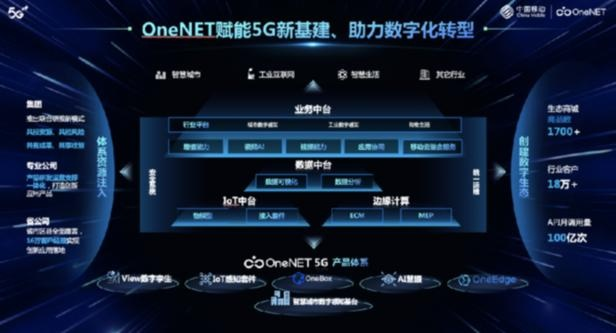 T9创意互联，打造卓越稳定的数字创作平台