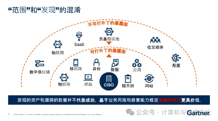 探究推荐网络的稳定性与未来趋势分析