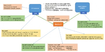 探索海月网络的稳定之旅，深入解析其网络稳定性和使用优势