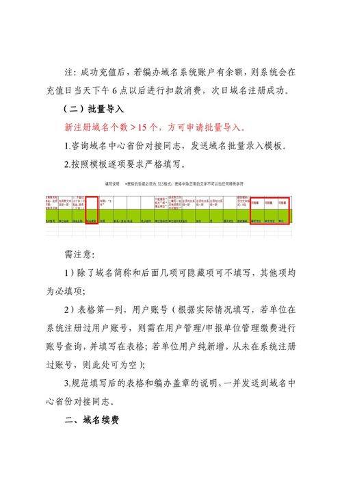申请域名，从基础到进阶的指南