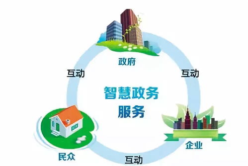 云构网络，构筑稳定基石，赋能数字时代