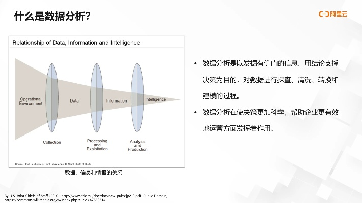 好运数据，稳定性分析及其在决策中的应用