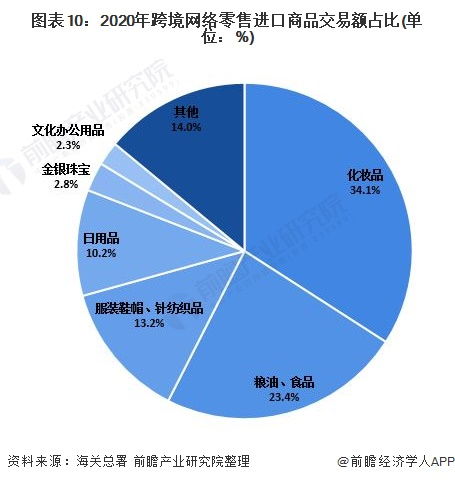 中国互联网的稳定，机制、现状与展望