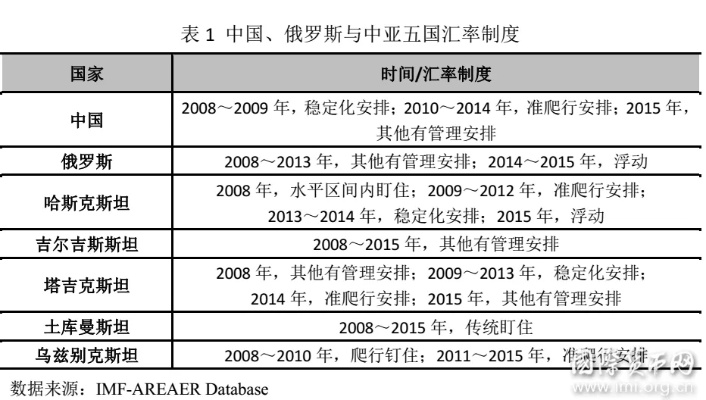 亚中互联稳定吗，深入剖析与合作展望