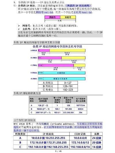 探索以字符特征为化表的IP地址中代表中国的第一级域名